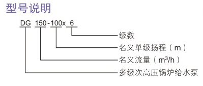 DG型次高压香蕉视频黄色网站