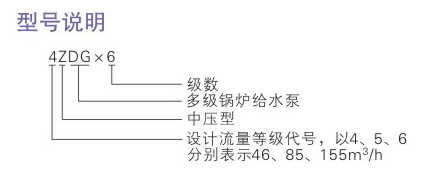 ZDG型中压香蕉视频黄色网站