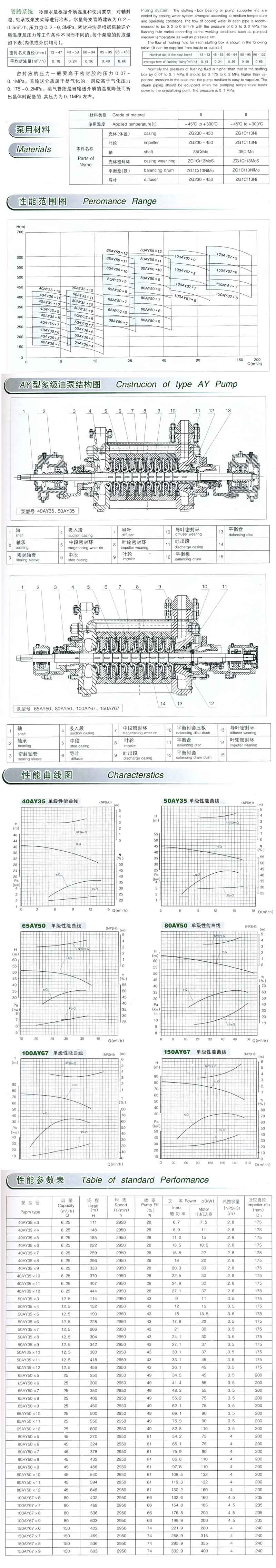 AY型多级离心油泵 AY型多级离心油泵